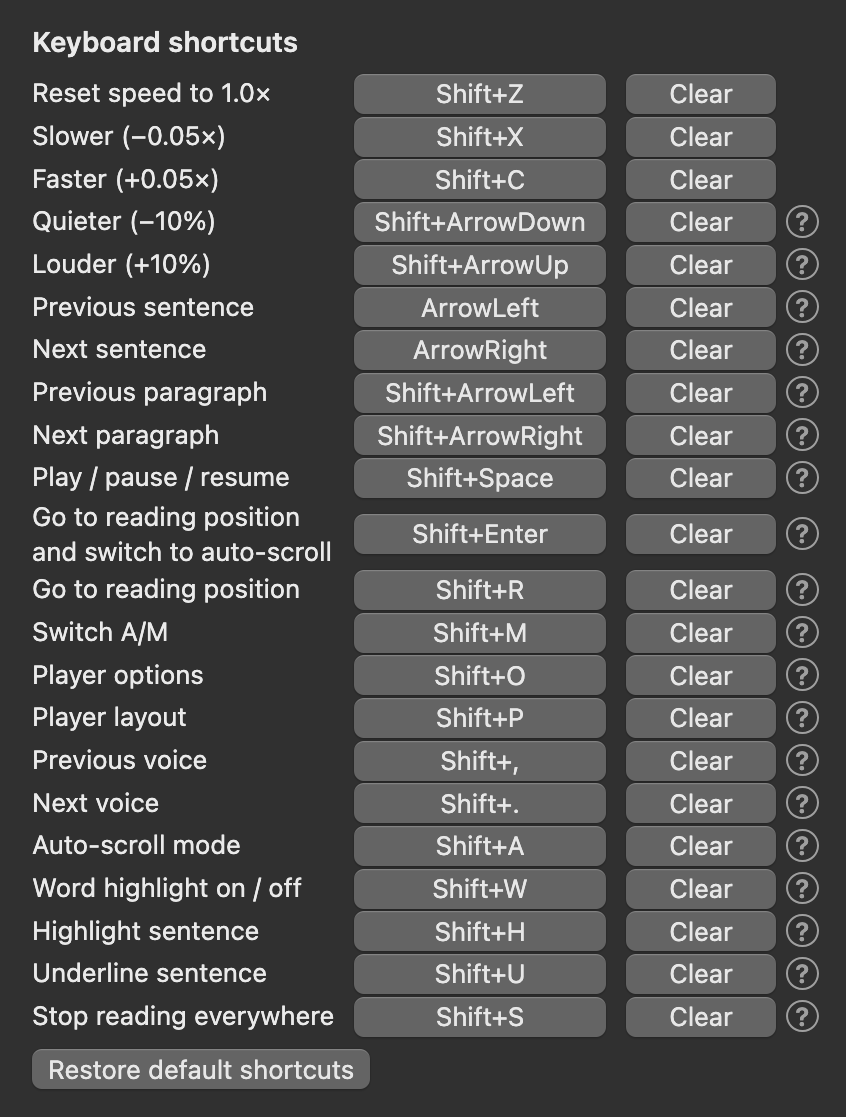 The Keyboard shortcuts group