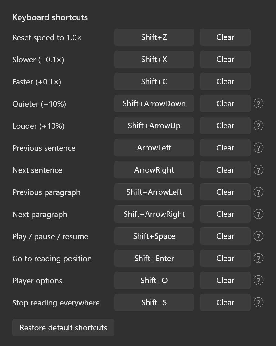 The Keyboard shortcuts group